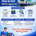 How to Get IRCTC Agent ID