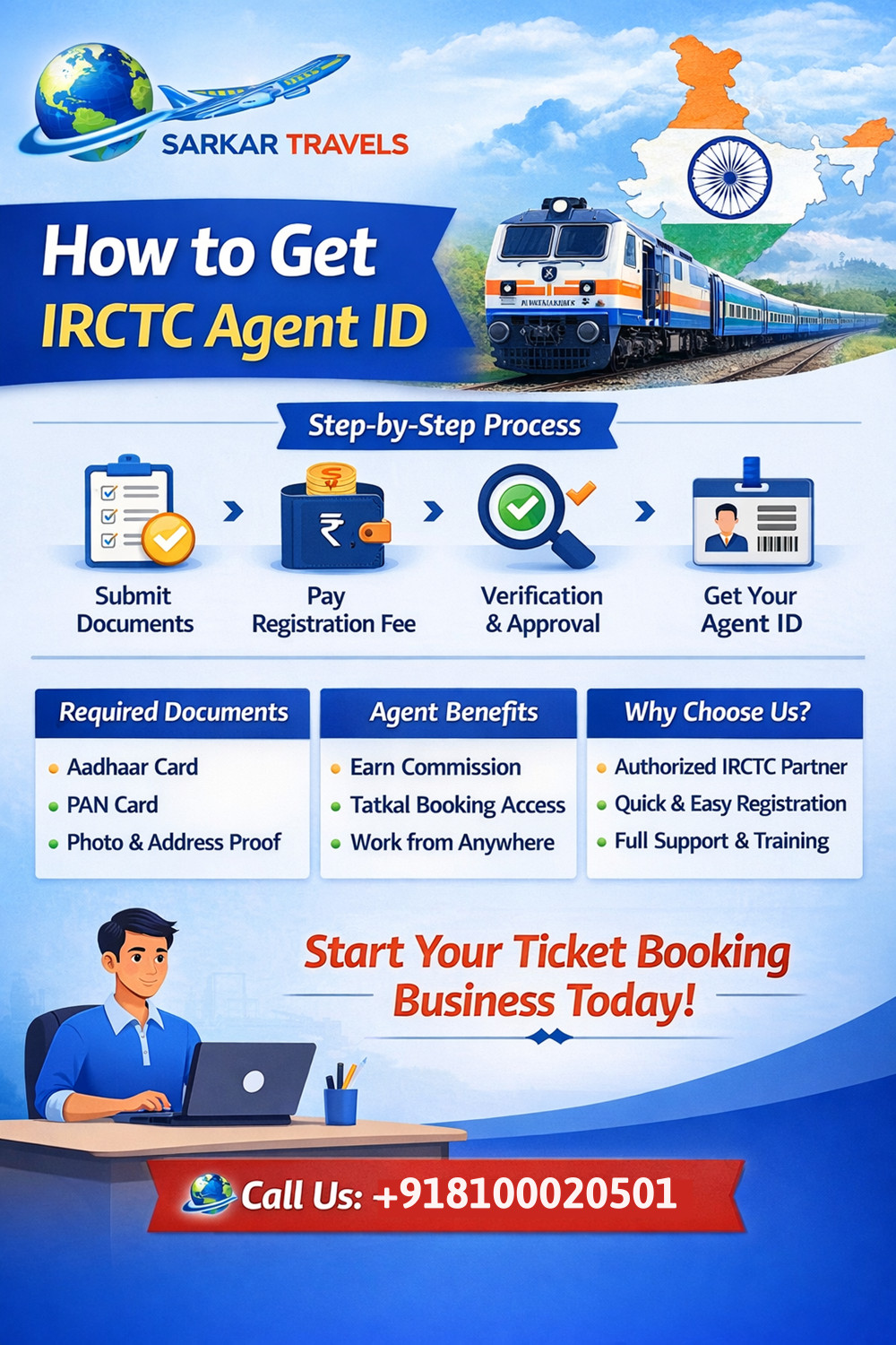 How to Get IRCTC Agent ID